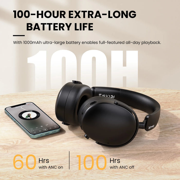 Oneodio SuperEQ A200 - Trådløse Bluetooth 5.4 hodetelefoner med hybrid aktiv støyreduksjon og Hi-Res lyd - Perfekt over-ear headset med 6-mikrofon AI ENC for akustiske entusiaster