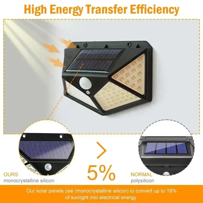 Solenergi LED-lampe - Multifunksjonell sollys drevet spotlight, vanntett, med bevegelsessensor - Ideell for utendørs hagedekorasjon