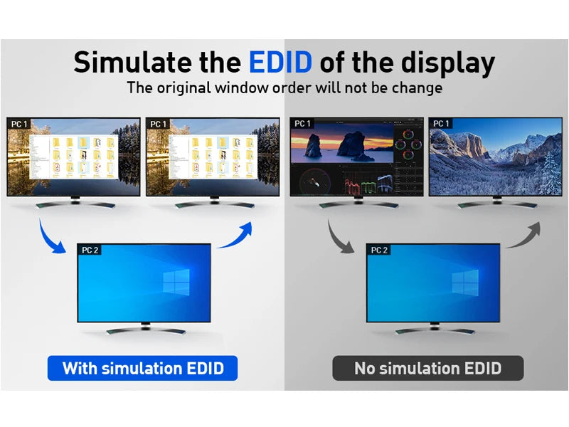 8K / 4K HDMI KVM Switch 4‑Port USB 3.0 — 4‑in‑1 Out with EDID Emulator & Wired Remote