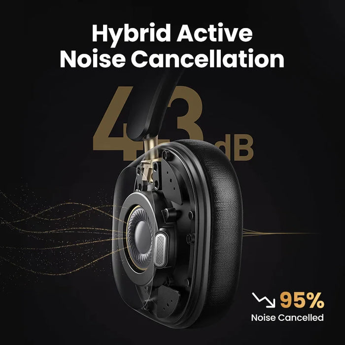 UGREEN MAX5C Trådløse Støydempende Bluetooth-hodetelefoner - 43dB Hybrid Aktiv Støydemping, Hi-Res LDAC, 75H Spatial Audio Hodesett Øretelefoner - Ideell for Støyfri og Langvarig Lydopplevelse.