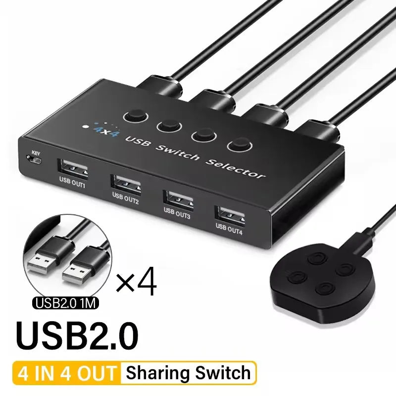 KVM Switches
