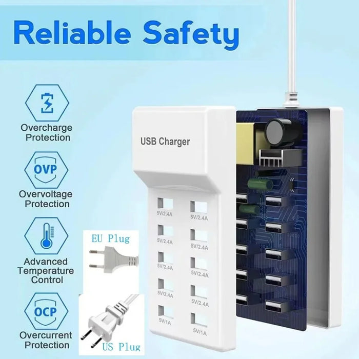 10‑Port 50W USB Charging Station – Multi‑Device Fast Charger with LCD (EU/UK/US plugs)