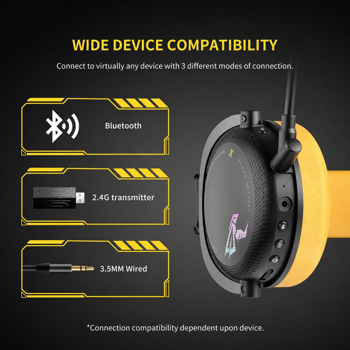 SOMiC G-serien - Trådløst spillhodesett med avtagbar mikrofon - 3 tilkoblingsmoduser: Bluetooth, 2,4G USB-dongel, kablet 3,5 mm - Kompatibel med PS5 / PS4 / PC / Datamaskin / Telefon / XBOX / Switch
