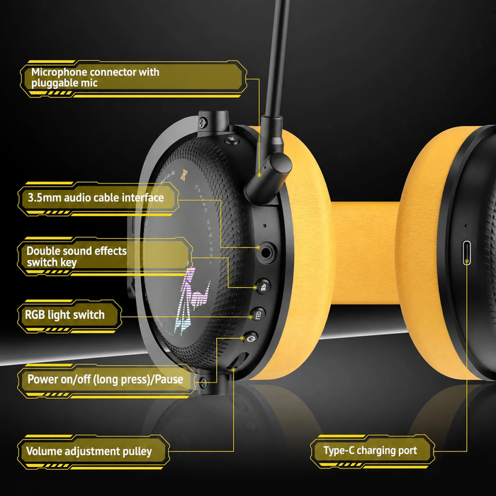 SOMiC G-serien - Trådløst spillhodesett med avtagbar mikrofon - 3 tilkoblingsmoduser: Bluetooth, 2,4G USB-dongel, kablet 3,5 mm - Kompatibel med PS5 / PS4 / PC / Datamaskin / Telefon / XBOX / Switch