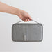 TravelEase Organizer - Passport & Document Holder with RFID Protection, Storage for Cards & Tickets - Perfect for Frequent Travelers and Keeping Valuables Safe - Shopsta EU
